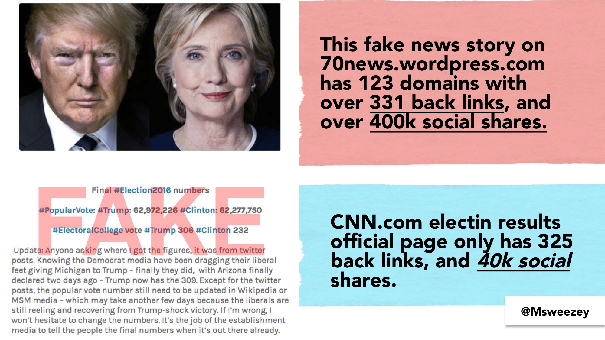 msweezey-future-marketing-2018-optimized-51