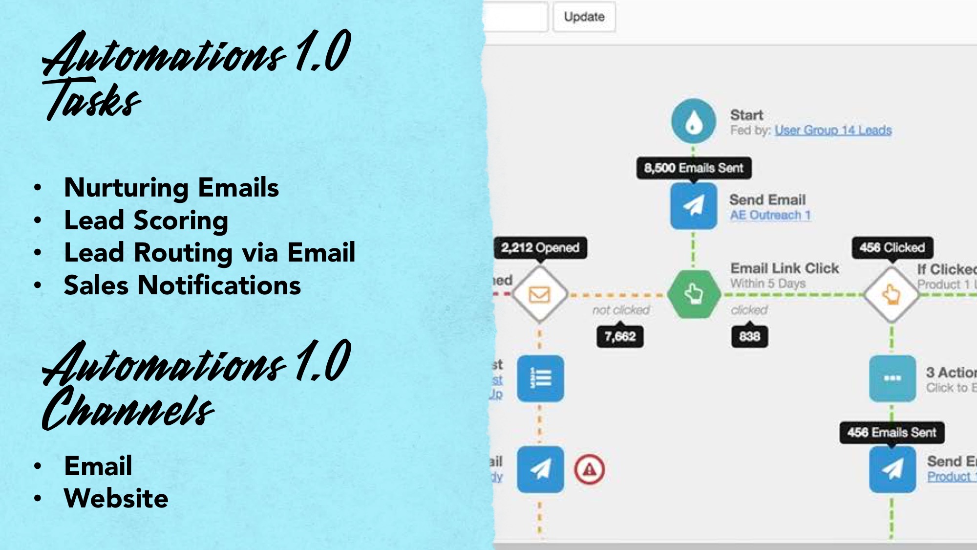 msweezey-future-marketing-2018-optimized-70