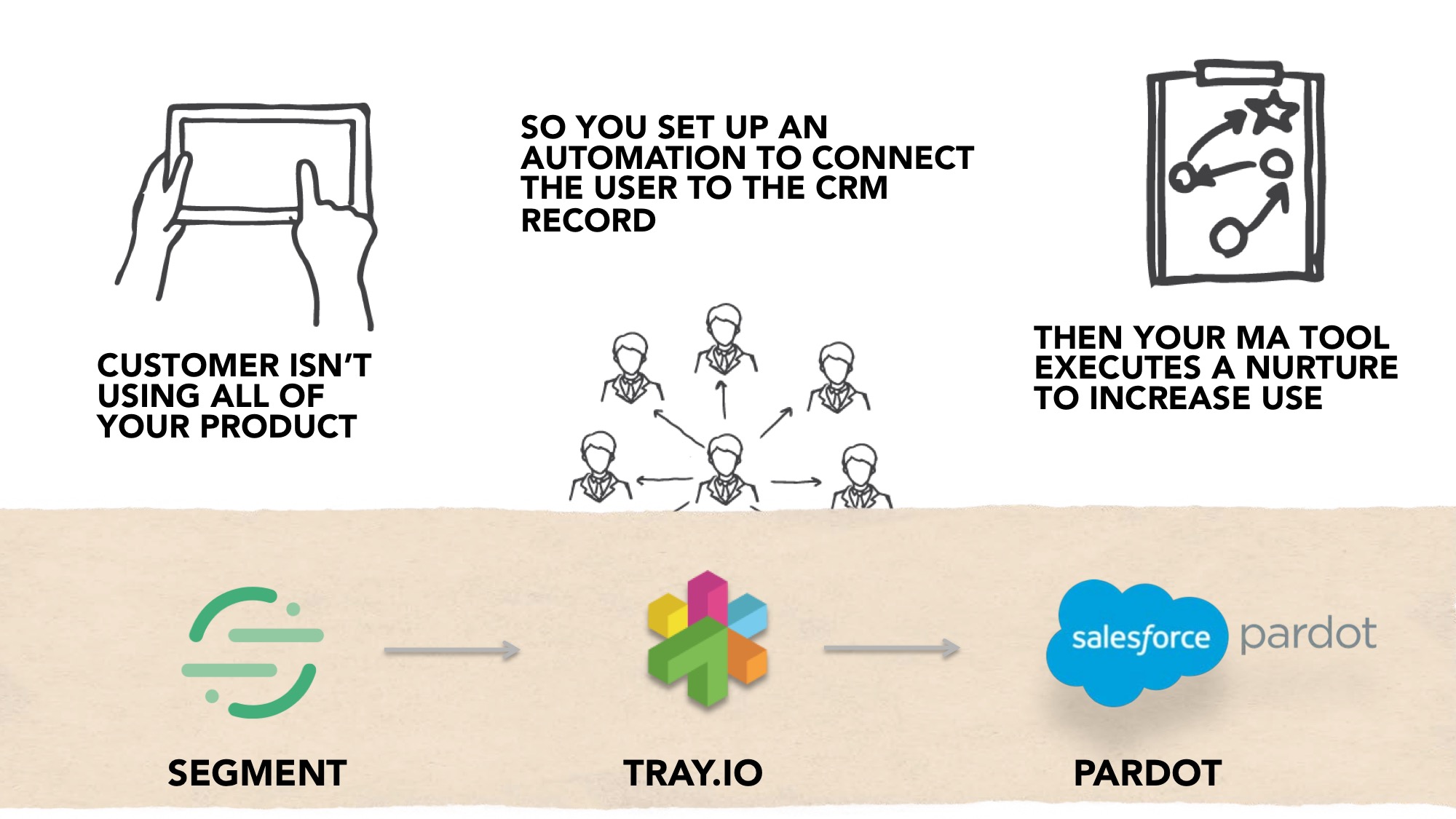 msweezey-future-marketing-2018-optimized-73