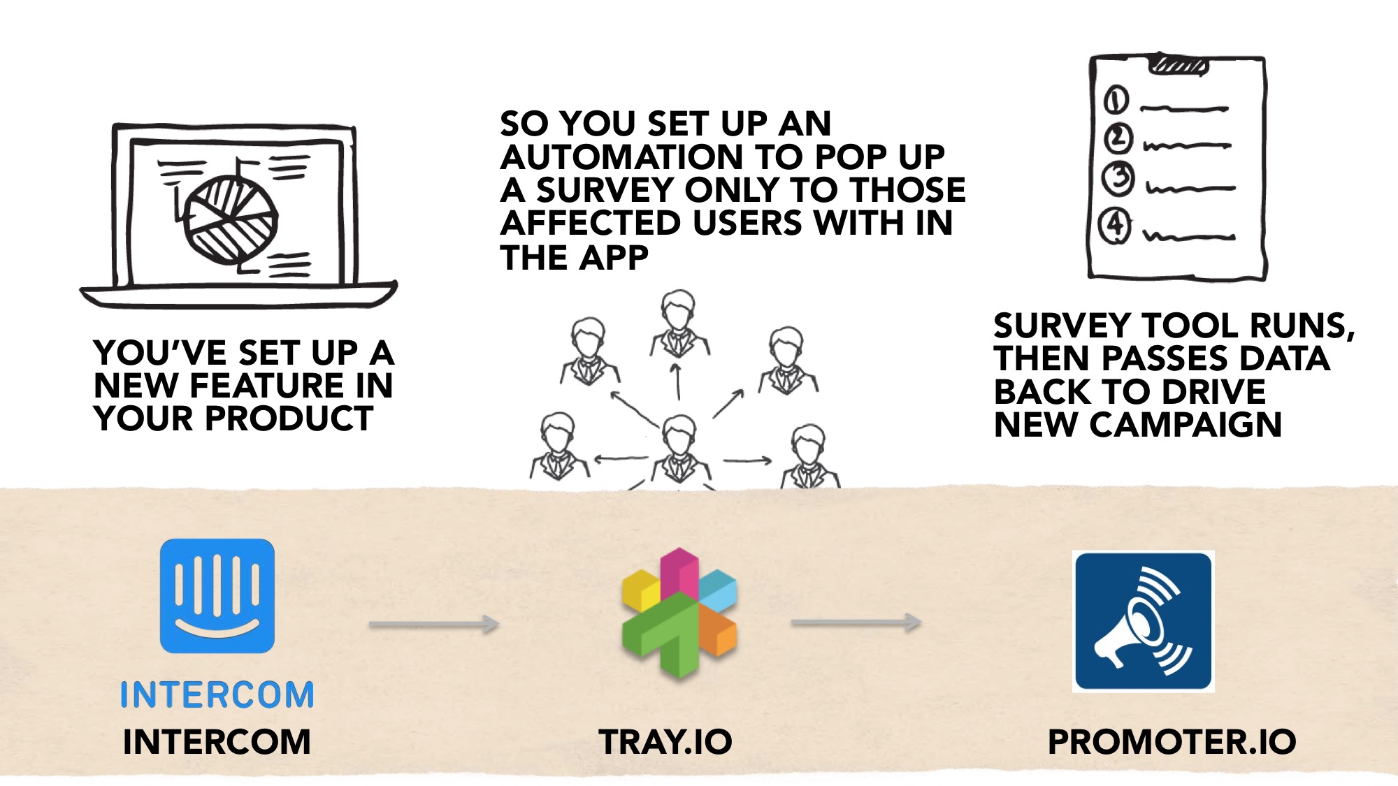 msweezey-future-marketing-2018-optimized-74