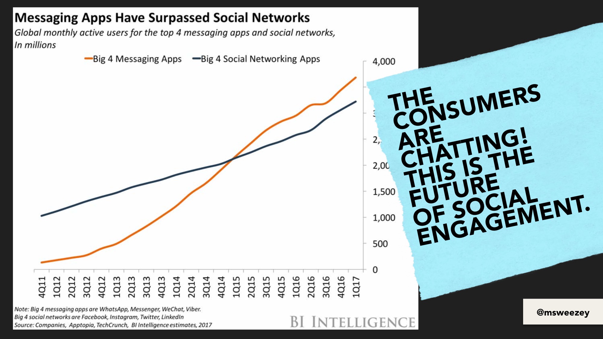 msweezey-future-marketing-2018-optimized-80