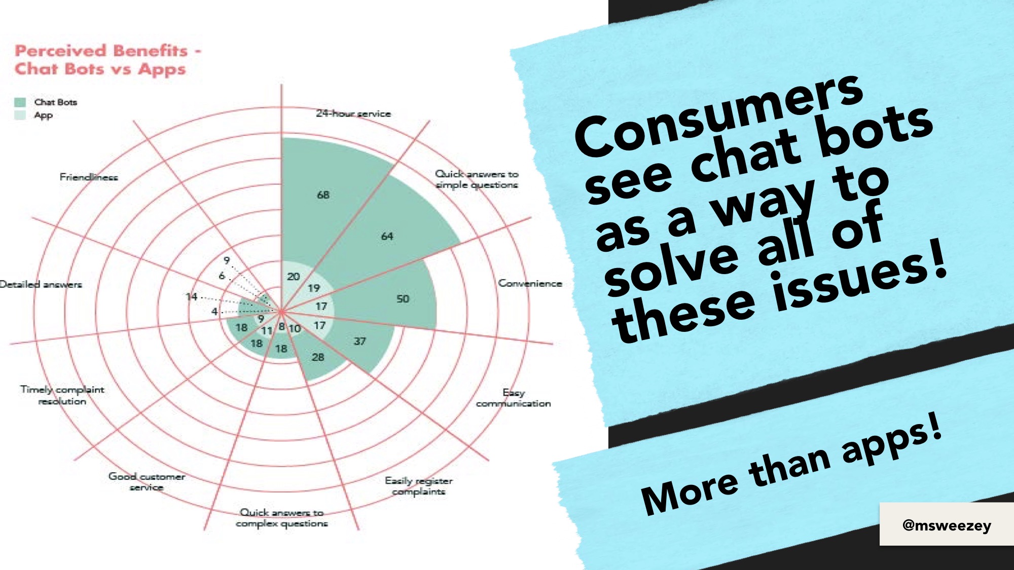 msweezey-future-marketing-2018-optimized-82